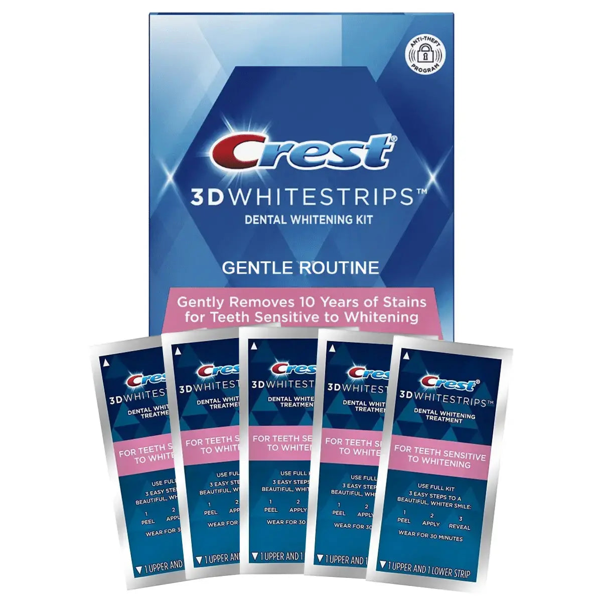 Benzi de albire Crest 3D White Gentle Routine