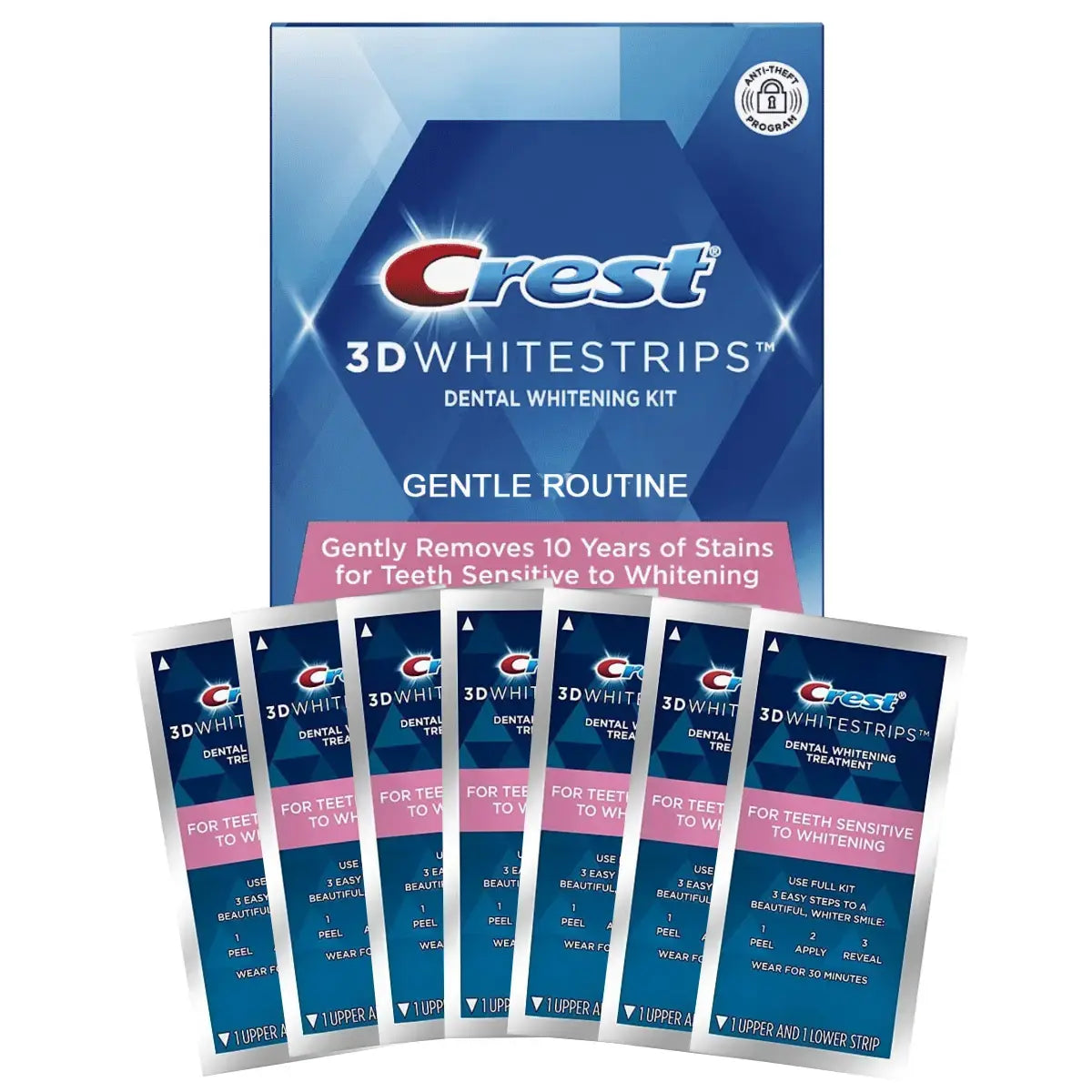 Benzi de albire Crest 3D White Gentle Routine